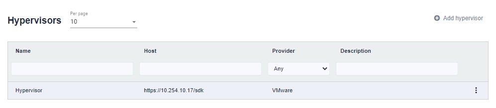 hypervisors