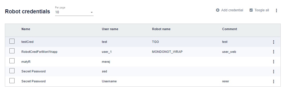 robot credentials
